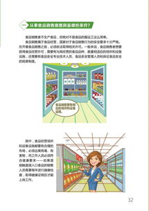 新《食品安全法》解读 聚焦食品销售与药品零售环节的关键要点